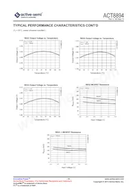 ACT8894Q4I133-T Datasheet Pagina 18