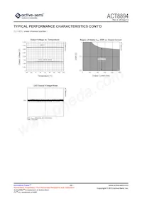 ACT8894Q4I133-T Datasheet Pagina 20