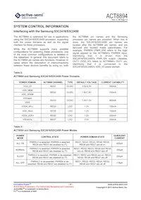 ACT8894Q4I133-T Datasheet Pagina 21