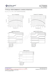 ACT8896Q4I133-T Datasheet Page 16