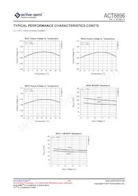 ACT8896Q4I133-T Datenblatt Seite 18