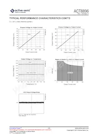 ACT8896Q4I133-T Datenblatt Seite 20