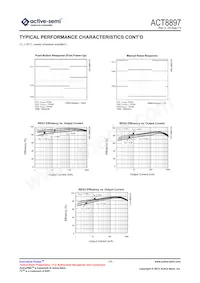 ACT8897Q4I11C-T Datasheet Pagina 17