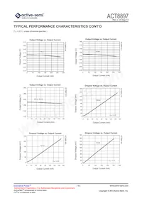 ACT8897Q4I11C-T Datenblatt Seite 19