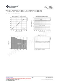 ACT8897Q4I11C-T Datenblatt Seite 20