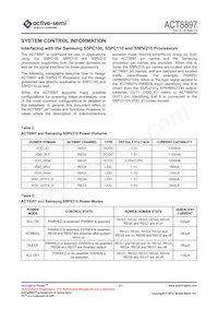 ACT8897Q4I11C-T Datasheet Pagina 21