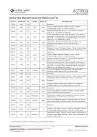 ACT8930QJ134-T Datasheet Page 12