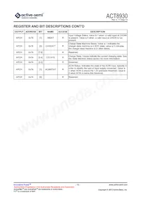 ACT8930QJ134-T Datasheet Page 13