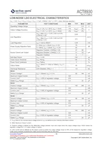 ACT8930QJ134-T Datasheet Page 16