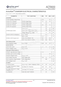 ACT8930QJ134-T Datasheet Page 17