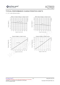 ACT8930QJ134-T Datasheet Page 22