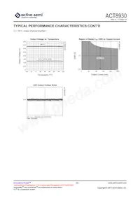 ACT8930QJ134-T Datasheet Page 23