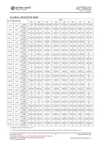 ACT8932QJ133-T Datasheet Page 9