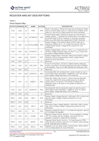 ACT8932QJ133-T Datasheet Page 10