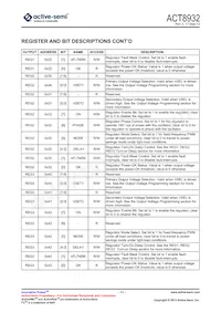 ACT8932QJ133-T Datasheet Page 11