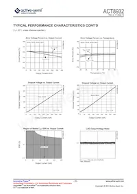 ACT8932QJ133-T Datenblatt Seite 23