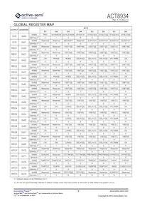 ACT8934QJ333-T Datasheet Pagina 9