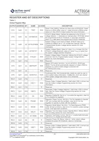 ACT8934QJ333-T Datasheet Pagina 10