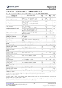 ACT8934QJ333-T Datasheet Page 17