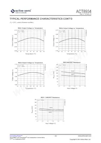 ACT8934QJ333-T Datasheet Page 22