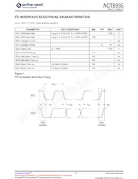 ACT8935QJ10D-T Datasheet Page 8