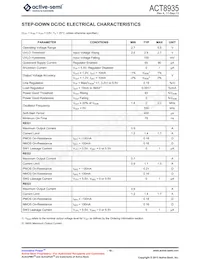 ACT8935QJ10D-T Datasheet Page 16