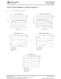 ACT8935QJ10D-T Datenblatt Seite 20