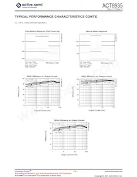 ACT8935QJ10D-T Datasheet Page 21