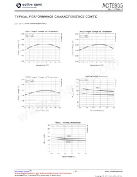 ACT8935QJ10D-T Datenblatt Seite 22