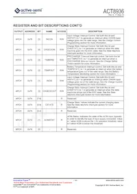 ACT8936QJ135-T Datasheet Page 14