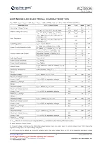 ACT8936QJ135-T Datasheet Page 17