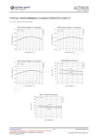 ACT8936QJ135-T Datenblatt Seite 22