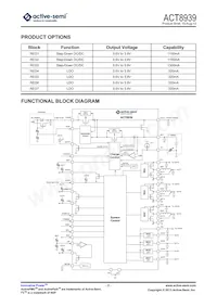 ACT8939 Datasheet Pagina 2