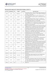 ACT8942QJ233-T Datasheet Pagina 14