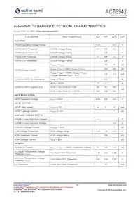 ACT8942QJ233-T Datasheet Page 18