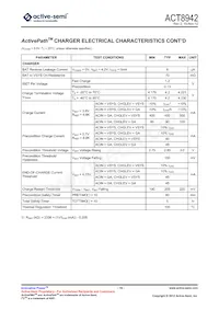 ACT8942QJ233-T Datasheet Pagina 19