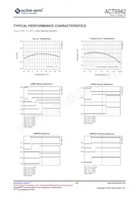 ACT8942QJ233-T Datasheet Pagina 20