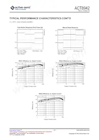 ACT8942QJ233-T Datasheet Page 21