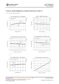 ACT8942QJ233-T Datasheet Page 22