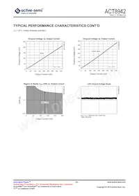 ACT8942QJ233-T Datasheet Pagina 23