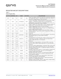 ACT8945AQJ305-T Datasheet Page 11