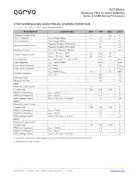 ACT8945AQJ305-T Datasheet Page 17