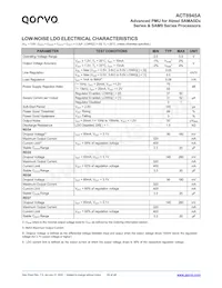 ACT8945AQJ305-T Datasheet Page 18