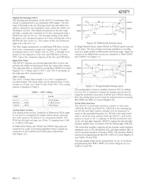 AD1871YRSZ-REEL Datasheet Page 17