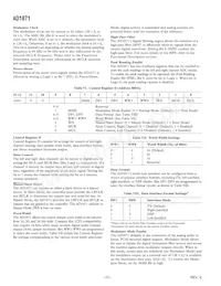 AD1871YRSZ-REEL Datasheet Pagina 22