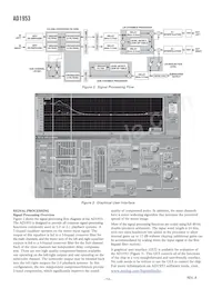 AD1953YSTZRL7 Datasheet Page 12