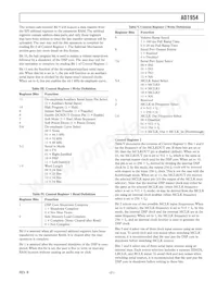 AD1954YSTZ Datasheet Page 21