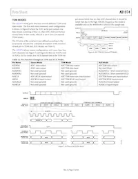 AD1974WBSTZ-RL Datasheet Pagina 13