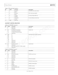 AD1974WBSTZ-RL Datasheet Pagina 19