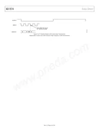 AD1974WBSTZ-RL Datasheet Pagina 22